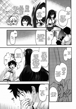 (C93) [Peθ (Mozu)] Wild Honey in White (Fate/Grand Order) [English] [desudesu] - Page 6