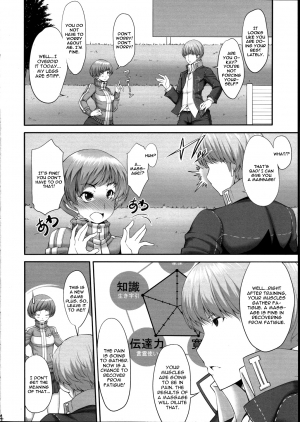 (SC57) [Magic Fortune Hachioujiten (SAKULA)] Chie-chan no Spats de Asshi Shitai Tokkun no Atode | I Wanna Pound Chie through her Leggings (Persona 4) [English] [CGrascal] - Page 6