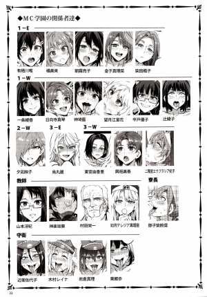 (C92) [Alice no Takarabako (Mizuryu Kei)] MC Gakuen Nana Jigenme [English] - Page 33