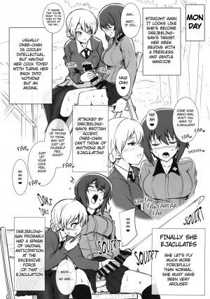 (Futaket 15) [Guhan Shounen (Guhan Shounen)] Futa Maho Seiyoku Nikki | Futa Maho Lust Diary (Girls und Panzer) [English] [Moon Technology Translations] - Page 5