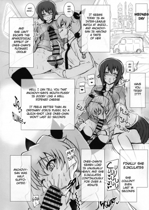 (Futaket 15) [Guhan Shounen (Guhan Shounen)] Futa Maho Seiyoku Nikki | Futa Maho Lust Diary (Girls und Panzer) [English] [Moon Technology Translations] - Page 9