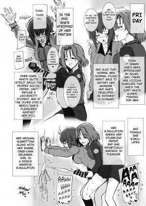 (Futaket 15) [Guhan Shounen (Guhan Shounen)] Futa Maho Seiyoku Nikki | Futa Maho Lust Diary (Girls und Panzer) [English] [Moon Technology Translations] - Page 13