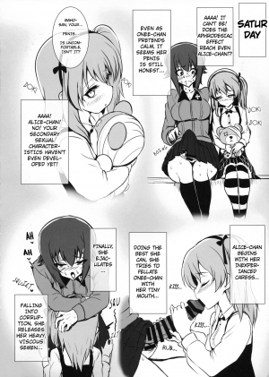 (Futaket 15) [Guhan Shounen (Guhan Shounen)] Futa Maho Seiyoku Nikki | Futa Maho Lust Diary (Girls und Panzer) [English] [Moon Technology Translations] - Page 15