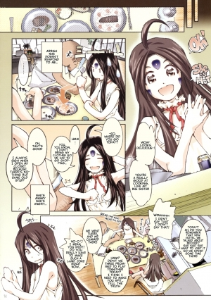 (ComiComi13) [RPG COMPANY 2 (Toumi Haruka)] MOVIE STAR 3d+ (Ah! My Goddess) [English] [EHCOVE] - Page 14