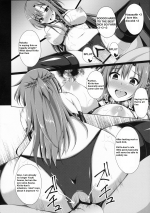 [Imitation Moon (Narumi Yuu)] Ore no Aishita Kanojo wa Mou Inai... | My Girlfriend who was my True Love no longer exists.... (Sword Art Online) [English] [Heartnsoul32] - Page 16
