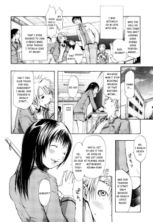 [Junkie] Sukidakara Shichauno [English] [Kusanyagi] [Decensored] - Page 167