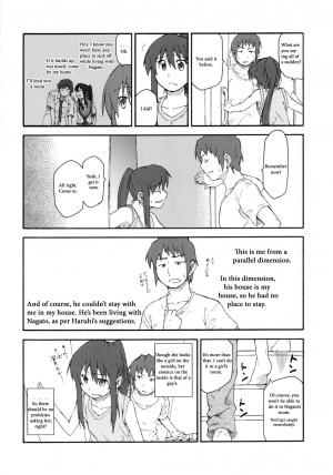 (C78) [Rokudenashi no Uta (Shun)] Suzumiya Haruhi Manga Suzumiya Haruhi Kyon no Tea of Sagittarius Herb (Suzumiya Haruhi no Yuuutsu) [English] [Incomplete] - Page 3