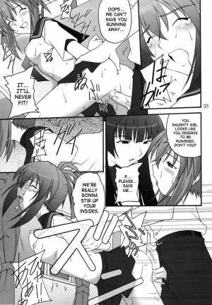 (C77) [Asanoya (Amaniji, Kittsu)] Ore wa Otoko daa! [I'm a Guy!] (Kämpfer) [English] [SaHa] - Page 31