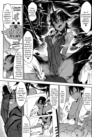 [Z-ton] Nightmare√♀ (COMIC Anthurium 027 2015-07) [English] {5 a.m.} - Page 11