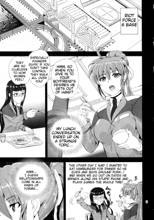 (C83) [PX-Real (Kumoi Takashi)] SIG Kiss (Mahou Shoujo Lyrical Nanoha) [English] [Tigoris Translates] - Page 5