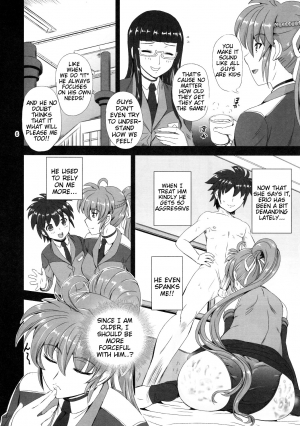 (C83) [PX-Real (Kumoi Takashi)] SIG Kiss (Mahou Shoujo Lyrical Nanoha) [English] [Tigoris Translates] - Page 6