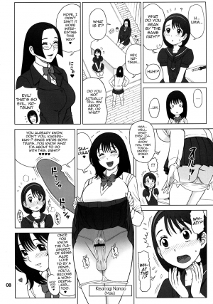(C84) [KAITEN SOMMELIER (13.)] 30 Kaiten Yatsume to, Nanao no Hachi-Nana Shiki Choukyouiku. [English] [mysterymeat3] - Page 9