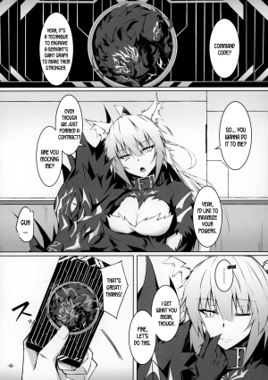 (C97) [eK-SHOP (Tsuizi)] Uterus Bond Break -Kizuna no Akashi- (Fate/Grand Order) [English] [desudesu] - Page 6