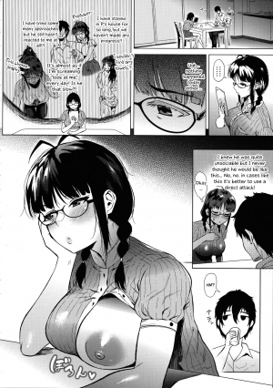 (C94) [Amarini Senpaku! (Yokkora)] Ritsuko wa Kozukuri ga Shitai (THE iDOLM@STER) [English] [Otokonoko Scans] - Page 4