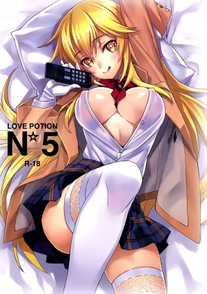 (C86) [alicemiller (Matsuryu)] Love Potion No.5☆ (Toaru Majutsu no Index) [English] [Dammon] - Page 2