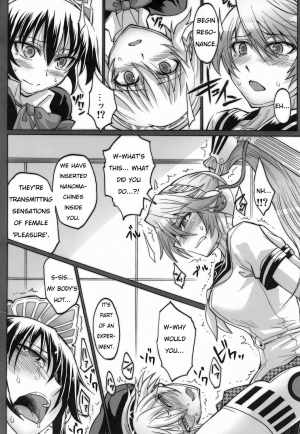 (C82) [Koukyou Koukoku Kikou (Segami Daisuke)] Sailor Fuku to Kikanjuu (Persona 3) [English] [HFL] - Page 5
